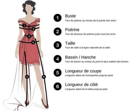 Guide des Tailles